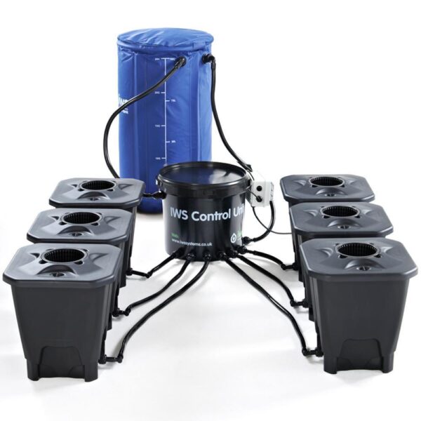 Systems, Pots & Tools