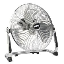 Circulation Fans